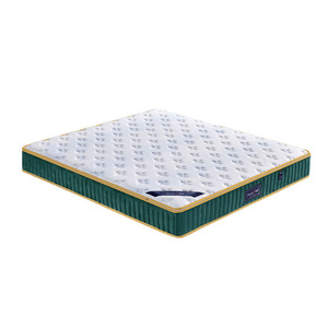 Haima Simmons Mattress 1.8m 1.5m Pocket Spring <b>Memory</b> <b>Foam</b> Orthopedic Breathable Knitted Fabric Medium Firm Child Use - Product Image 5
