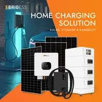 Versatile And Affordable e box energy systems 