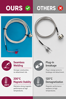 Sonde de température numérique portable magnétique PT100 haute précision