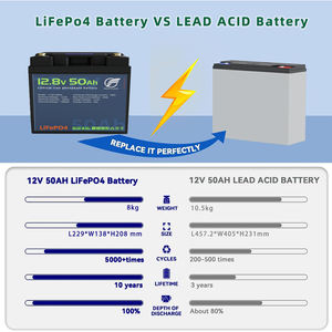 Oem 12v 20ah 리튬 이온 60v 48v <span class=keywords><strong>24v</strong></span> 10ah 30ah 40ah 50ah 60ah 리포 120ah 리튬 인산염 배터리 Lifepo4 팩 배터리 - Product Image 6