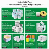 Kertas Label Pengiriman / Kertas Label Perekat / Kertas Label Printer / Kertas Label Thermal / Kertas Label Barcode / Supermarket