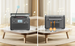 เครื่องเล่นซีดีอเนกประสงค์สไตล์เรโทร พร้อมบลูทูธ วิทยุ FM ช่องเสียบ USB และการ์ด TF หน้าจอ LCD ลำโพงสเตอริโอคู่ สำหรับใช้ในบ้าน รถยนต์ และบนโต๊ะทำงาน - Product Image 3