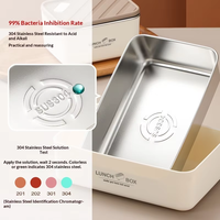 Boîte à bento en acier inoxydable 304 de haute qualité, multi-couches, compatible micro-ondes, hermétique, sans BPA, chauffe-plat, récipient alimentaire chauffable