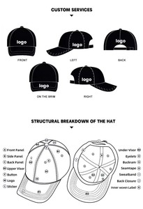 Casquette de baseball ajustée rétro vintage en coton 100 % lavé, avec logo personnalisé, style délavé et vieilli, pour le sport, vente en gros - Product Image 6