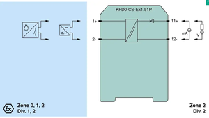 Nouveau et original Relais de sécurité à grille de courant KFD0-CS-Ex1.51P 24VDC Répéteur d'alimentation Entrée/Sortie analogique antidéflagrant - Product Image 2