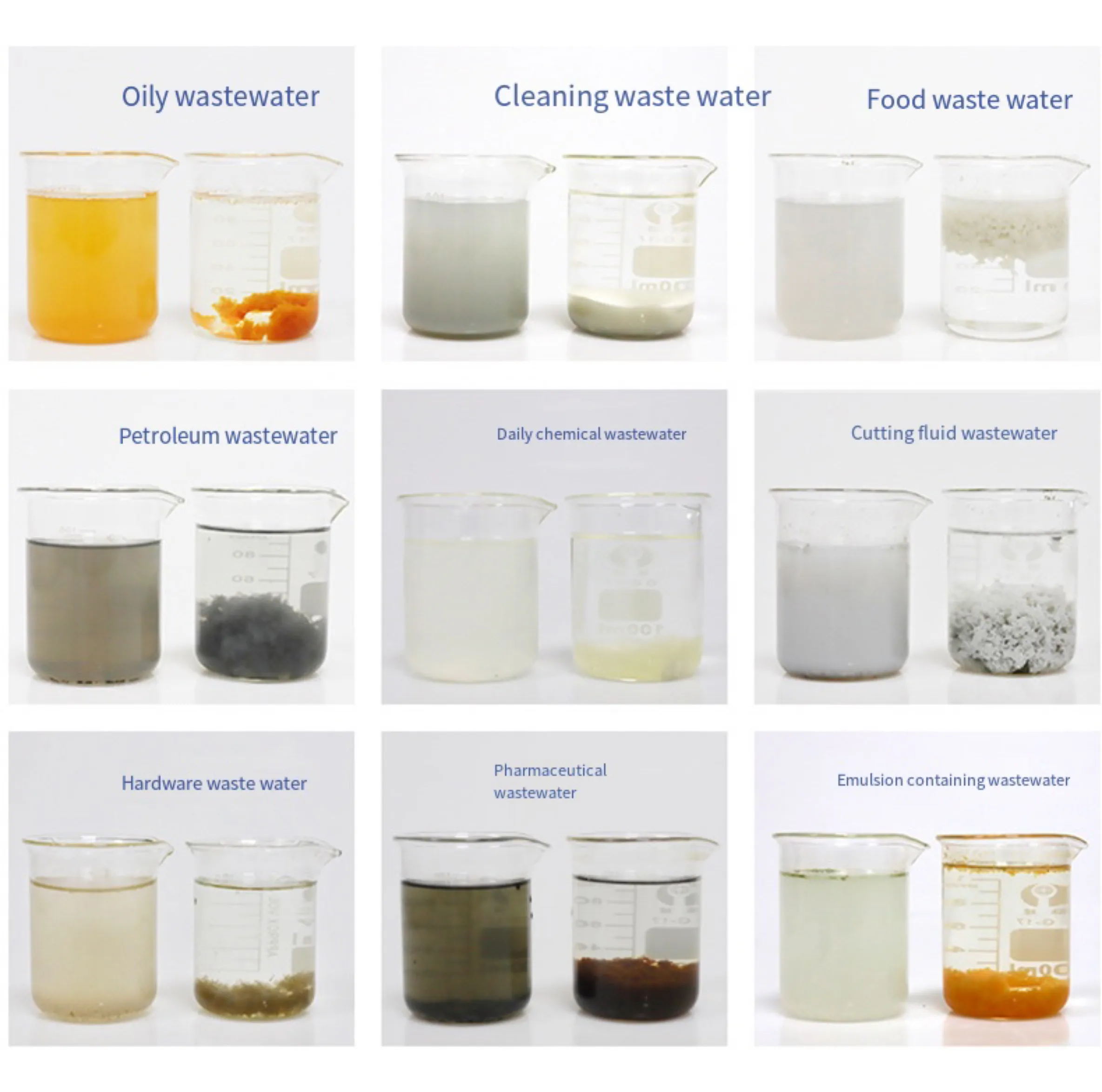 Elevata purezza e buona efficienza liquido polialluminio cloruro/PAC/acqua decolorante prodotti chimici
