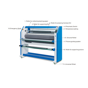 Plastifieuse à chaud et à froid 1520 mm 1500 mm 60 pouces 60'' – Meilleure vente - Product Image 6
