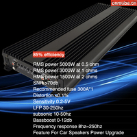 Amplificateur de subwoofer de voiture SPL Corée 0,5 Ohm 5000W RMS 3000W 1 Ohm Demi-pont Basses Puissantes Classe D Monobloc