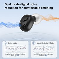 Vienatone New Earring Style clear Sound Sp Hearing Aids pour les personnes âgées Rechargeable avec amplificateurs auditifs antibruit
