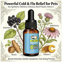 Complément alimentaire pour animaux de compagnie 60 ml, digestion, santé du foie, anti-démangeaisons, soin de la peau et du pelage, soutien immunitaire, GOUTTE AVEC GELEANTE ET GUEUFE, gouttes liquides pour animaux de compagnie