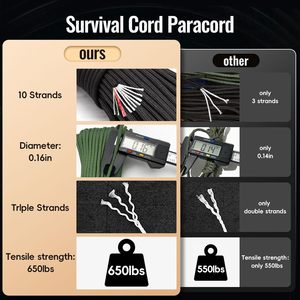 Cuerda de Paracord 550 para Supervivencia, Cuerda de Poliéster de 10 Hilos, Cuerda de Paracaídas con Línea de Pesca Integrada, Incluye Iniciador de Fuego 4 en 1 - Product Image 5