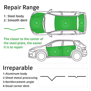 Équipement de débosselage de véhicule avec PDR Machine <span class=keywords><strong>magnétique</strong></span> sans peinture 110V/220V Induction Dent Repair Hotbox - Product Image 4