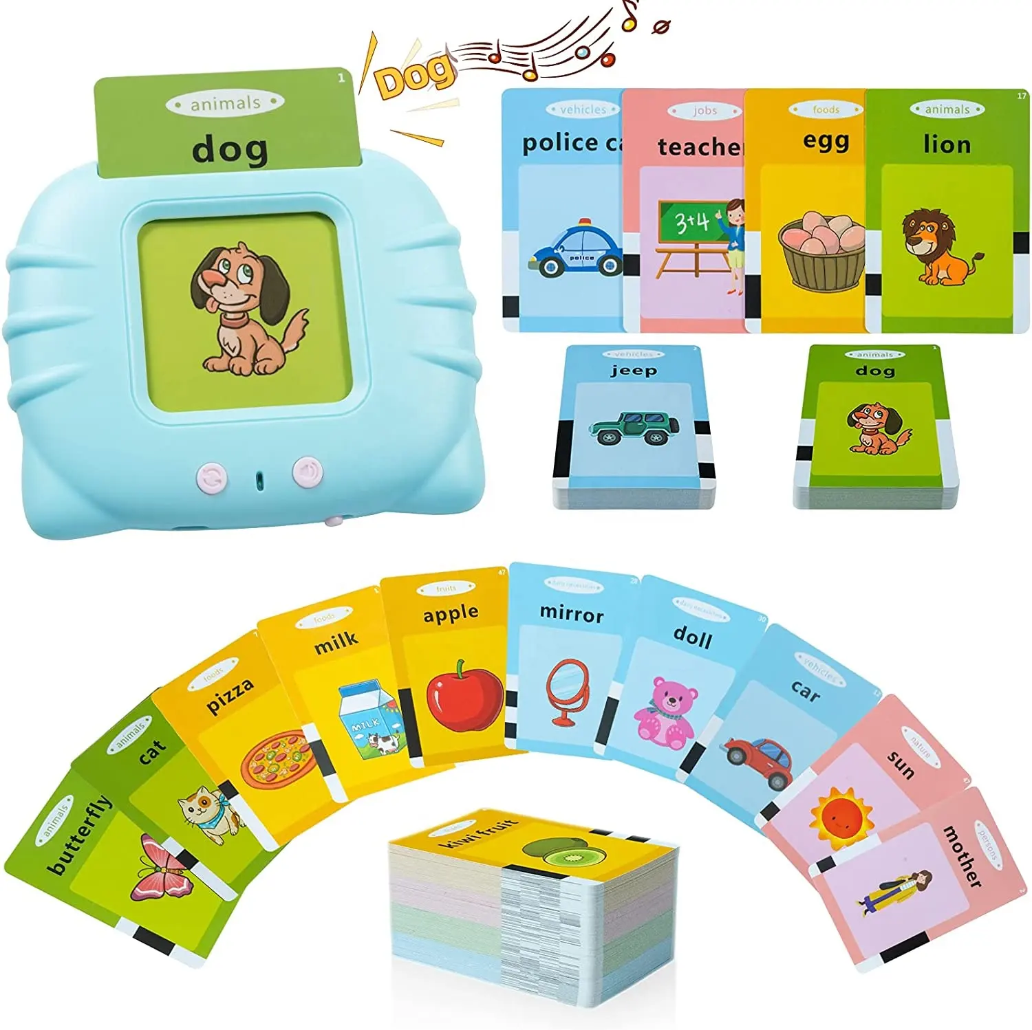 Aprendizagem Montessori Autismo Sensorial Toddler Palavras Talking Flash Cards Brinquedos para crianças