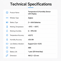 Capteur de température et d'humidité Zigbee Tuya avec accès à distance via application, tendances historiques, surveillance et automatisation du climat intérieur
