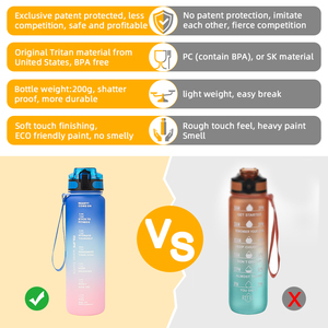 500ML Bpa Free Custom LOGO <strong>Time</strong> Mark Printed Kids <strong>Water</strong> <strong>Bottle</strong> With Plastic Lid Sport Tritan <strong>Water</strong> <strong>Bottle</strong> With Filter - Product Image 5