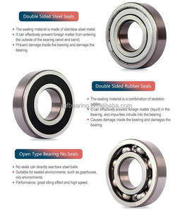 ตลับลูกปืนร่องลึก Oem/odm สำหรับจักรยานและรถจักรยานยนต์<span class=keywords><strong>6203RS</strong></span> ลูกปืนร่องลึกมีร่องลึกปิดผนึก ZZ - Product Image 3