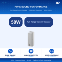 Haut-parleur colonne large bande 4 pouces, 2 unités, 8 ohms, 50W, son stéréo PA, 93dB, 90Hz-20kHz, pour salle de conférence et salle de classe