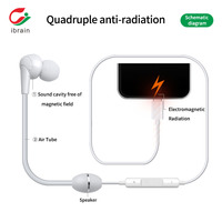Écouteurs intra-auriculaires filaires Ibrain FC26 EMF sans rayonnement, avec tube d'air, Type-C, pour téléphone et tablette
