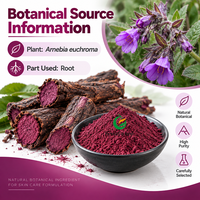 Ekstrak Akar Arnebia Fruiterco Bubuk Bahan Baku Botani untuk Formulasi Perawatan Kulit Kosmetik