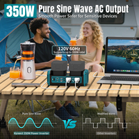 Convertisseur d'énergie Azocek 350W DC AC à onde sinusoïdale pure, chargeur rapide 7A pour batterie Makita 18V, 120V 2 ports AC/USB-C 65W PD/USB-A, 600LM pour le camping