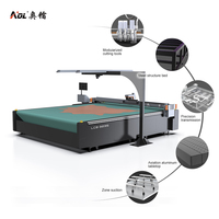 Máquina de Corte CNC AOL de Alta Precisión para Cuero y Tela de Cuero Sintético