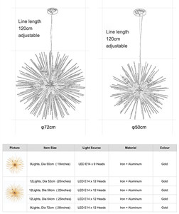 Lampada a Sospensione LED Circolare Minimalista Moderna a Forma di Soffione, Lampadario di Alta Gamma per Ristorante, Camera da Letto, Cucina, Illuminazione Decorativa per la Casa - Product Image 3