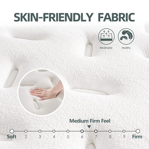 HotSell-Colchón de esponja de tamaño doble individual King Queen para tiendas de ancianos <span class=keywords><strong>cerca</strong></span> de mí con caja, colchón de muelles de bolsillo - Product Image 3