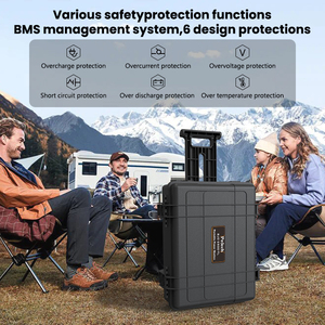 Centrale Électrique Portable 3000W Fabriquée en Usine, Générateur Solaire avec Contrôleur MPPT, Batterie Externe et Démarreur de Voiture pour Utilisation Extérieure et Gouvernementale - Product Image 6