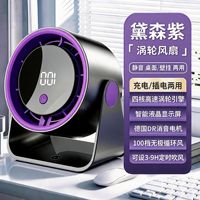 Ventilateur de bureau Turbo avec affichage numérique, ventilateur de circulation haute vitesse rechargeable pour le bureau, la maison, l'été