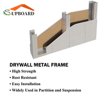 Embarquement de cadre de mur en métal de conception flexible et diverse et angle de mur pour le plafond