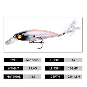 OEM Caja de 5 señuelos de pesca artificiales tipo minnow, duros, flotantes, con ojos 3D láser, 11.2cm 13.6g - Product Image 2