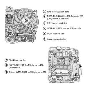 Petit facteur de forme Mini PC <span class=keywords><strong>I7</strong></span>-<span class=keywords><strong>9850H</strong></span> 6 cœurs 12 fils 2 * DDR4 jusqu'à 64 Go Dual M.2 Win10 Gaming Commercial Office Desktop - Product Image 6