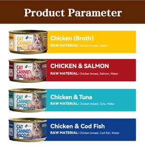 Muestras Gratis de Alimento Húmedo para Gatos, Enlatado, Alto en Proteínas, Varios Sabores - Product Image 5