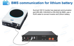 4KWオンオフグリッドハイブリッドソーラーインバータwifi MPPT範囲60-500 24V 120A MPPT BEM機能付き最大<span class=keywords><strong>pv</strong></span>入力電流27A - Product Image 6