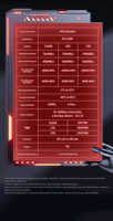 Rexar ARES God of War NM790 1T 2T Solid State Drive PCIe 4.0 Desktop NVME Notebook PS5.