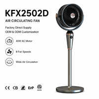Ventilateur portable électrique oscillant compact 20000 mAh pour poussette avec crochet de suspension – Meilleure vente