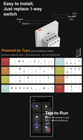 Panel de Control Inteligente WiFi para el Hogar con Pantalla LCD HD de 5'' Integrada en la Pared, con Alexa y Zigbee Gateway Incorporados
