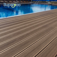 WPC-Terrassendielen Moderne 3D-Holzoptik Wasserdicht & Korrosionsbeständig Außenbodenbelag für Schwimmbäder & Gärten