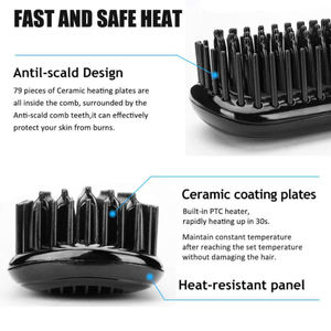 Cepillo Alisador Eléctrico Portátil con Mango de Plástico para Uso Doméstico, Plancha para Barba - Product Image 2