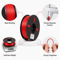 Filament d'imprimante 3D PLA de 1,75 mm de diamètre, 1 kg par rouleau, conforme aux normes transfrontalières du commerce extérieur, vente en gros du fabricant