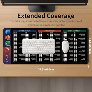 Lớn Trắng Máy Tính Chuột <span class=keywords><strong>Pad</strong></span> Tùy Chỉnh Anime Chơi Game Excel Phím Tắt Không Thấm Nước Cảm Thấy Boob Thiết Kế Tùy Chỉnh Cao Su - Product Image 2