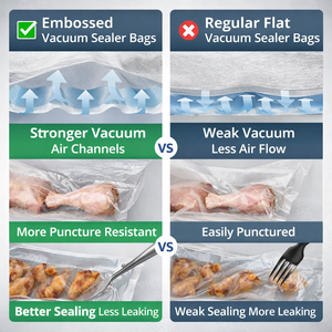 Venta al por mayor sin BPA Sous Vide bolsas de almacenamiento al vacío fabricante embalaje directo en relieve para alimentos de bebé goma de mascar gelatina <span class=keywords><strong>Sala</strong></span> Pet - Product Image 2