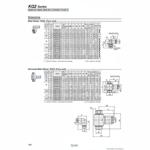นิวเมติกส์แบบสัมผัสเดียว KQ2L08-G02A ชิ้นส่วนนิวเมติก SMC - Product Image 1
