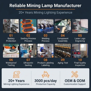 Lámpara de Casco LED a Prueba de Explosiones para Minería, Lámpara Minera LED, Luz de Seguridad para Minería Subterránea de Carbón, Lámpara de Casco <span class=keywords><strong>Minero</strong></span> LED - Product Image 6