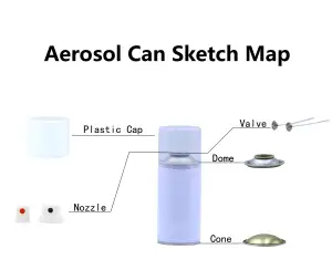 Bán buôn 52*190 mét kim loại tinplate thẳng tường Aerosol có thể cho giày khử mùi