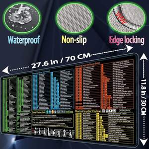 Tapis de souris en caoutchouc personnalisé pour <span class=keywords><strong>Excel</strong></span>/<span class=keywords><strong>Word</strong></span>/PowerPoint/<span class=keywords><strong>Windows</strong></span>, antidérapant, imperméable, grand tapis de bureau pour jeux, 200 raccourcis clavier - Product Image 3