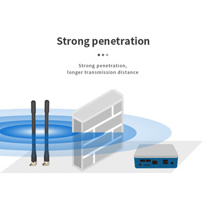 Antenne de routeur Wifi 4G avec connecteur TS9 pour <span class=keywords><strong>Huawei</strong></span> E3372 <span class=keywords><strong>E8372</strong></span> E5776 - Product Image 3