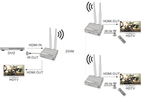 DTECH Ekstensi Hdmi Nirkabel 1080P @ 60Hz 50M 100M 200M untuk PC Portabel DVD