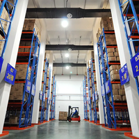 Service FCL/LCL le moins cher et rapide entrepôt de transitaire de Tianjin 30 jours gratuits depuis la Chine vers la Libye/Madagascar/Malawi/Mali
