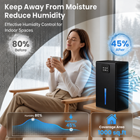 Deshumidificador de Aire Doméstico de 85W con Doble Semiconductor, Sin Refrigerante, Alivio para Alergias, Precio Directo de Fábrica, Marca Blanca